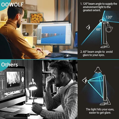 OOWOLF Monitor Light Bar with Remote, Ra95 Computer Monitor Lamp for Eye Caring, USB Reading Lamp Task Lamp, Dimmable Light Bar with Backlight, No Glare Space Saving Home Office 16.14" 2-Pack