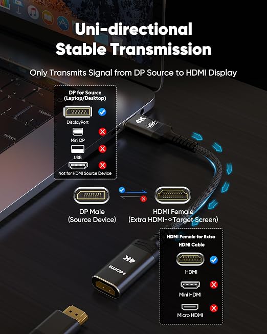 Highwings 4K DisplayPort to HDMI Adapter, Uni-Directional DP to HDMI Adapter Converter Cable Male to Female, HDMI Abapter Compatible with Laptop Desktop HDTV Monitor Projector, Black, Passive