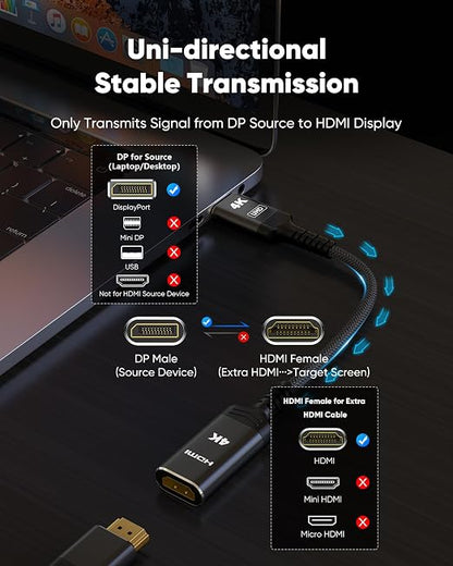Highwings 4K DisplayPort to HDMI Adapter, Uni-Directional DP to HDMI Adapter Converter Cable Male to Female, HDMI Abapter Compatible with Laptop Desktop HDTV Monitor Projector, Black, Passive
