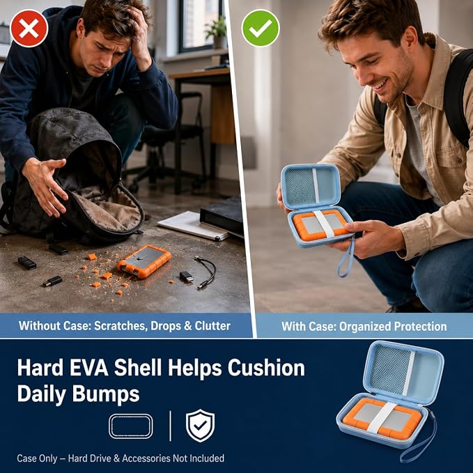 Case Compatible with LaCie Rugged Mini 1TB/ 2TB/ 4TB/ 5TB External Hard Drive Portable HDD, Storage Holder for Hard Drives for Mac and PC Computer & USB 3.0 2.0 Cable SD Cards (Blue)