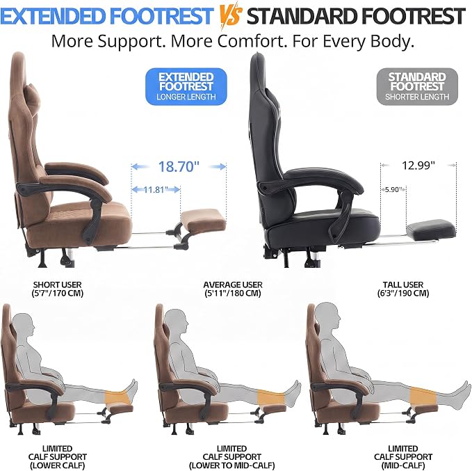 Desk Computer Gaming Chair - Ergonomic Game Office Chair with Extended Footrest and Massage Lumbar Support, Home Gamer Video Game Chairs with Spring Cushion for Adults (Pro Brown Leather)