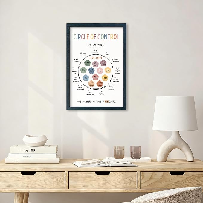 Circle of Control Wall Art, 11x16 in Framed, Inspirational Sign for Office