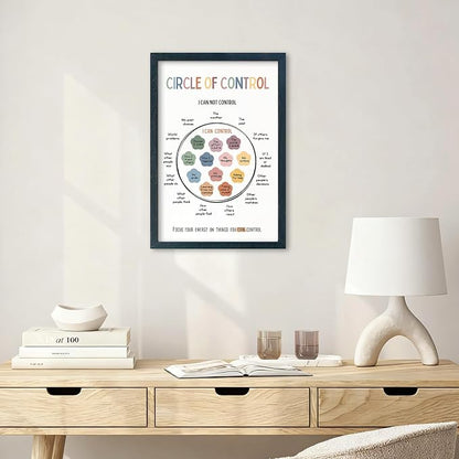 Circle of Control Wall Art, 11x16 in Framed, Inspirational Sign for Office