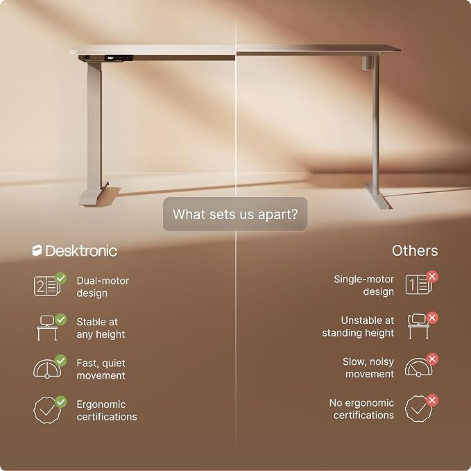 Desktronic HomeOne Standing Desk 60x30 — Ergonomic Sit Stand Home Office Desk, Made in Europe, Electric Dual Motor Height Adjustable, USB & USB-C Charging, Wobble-Free, Touchscreen, 3 Memory Presets