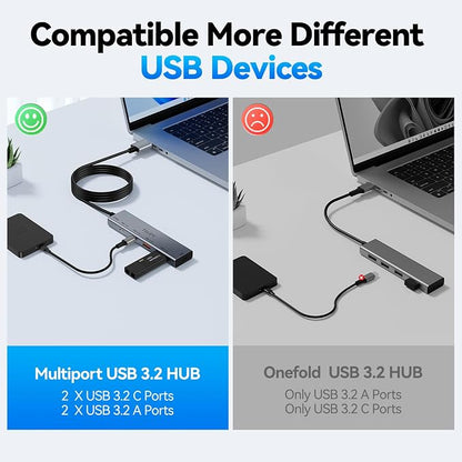 USB HUB 3.2, TSUPY USB 3.0 HUB 10Gbps USB 3.2 Gen 2 USB HUB with 4 Multi USB Ports, 4FT Extended Cable HUB for MacBook Air/Pro,Laptop,PC and More