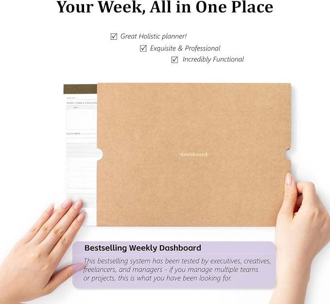 Dashboard Desk Pad with Daily Habit Tracker - Weekly Productivity Planner w/ 54 Undated Sheets, A4 Minimalist To Do List Notepad with Top 3 Priorities & 6 Focus Areas for Goals, Projects, Clients