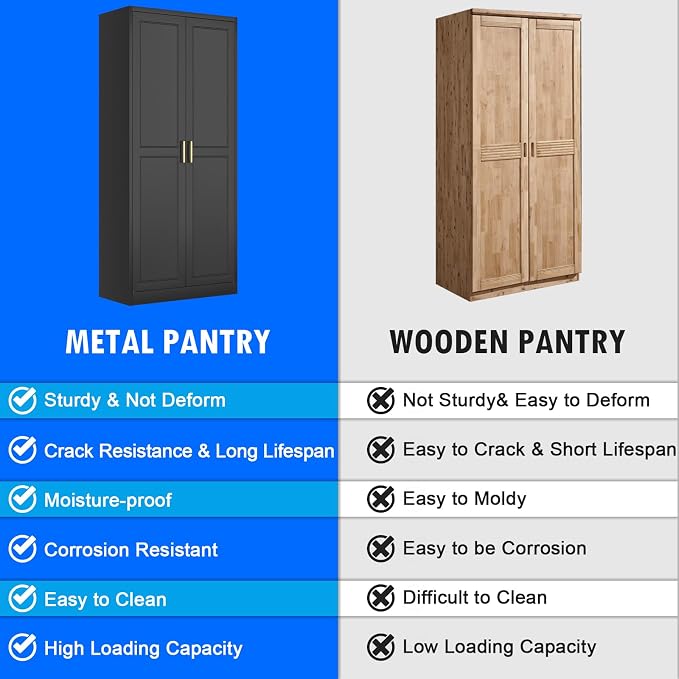 Polup Pantry Cabinet, 71 Inch Tall Kitchen Storage Cabinet, Metal Pantry Cabinet with Doors and Adjustable Shelves, Freestanding Heavy Duty Steel Utility Cupboard for Garage, Laundry, Black