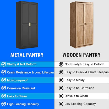 Polup Pantry Cabinet, 71 Inch Tall Kitchen Storage Cabinet, Metal Pantry Cabinet with Doors and Adjustable Shelves, Freestanding Heavy Duty Steel Utility Cupboard for Garage, Laundry, Black