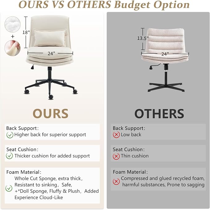 VINGLI Cloud Criss Cross Legged Chair,18" High Back Armless Home Office Desk Chair with Wheels,Wide Adjustable Comfy Padded Seat Task Computer Chair,Modern Swivel Makeup Vanity Chair,Microfiber,Beige