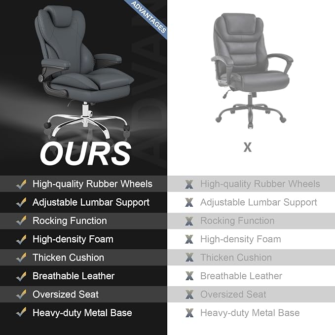 Office Chair, Home Desk Chair, Ergonomic Computer Chair with Lumbar Support, Executive Leather Chair with Flip-Up Armrests, Big and Tall Swivel Rolling Chair, Grey