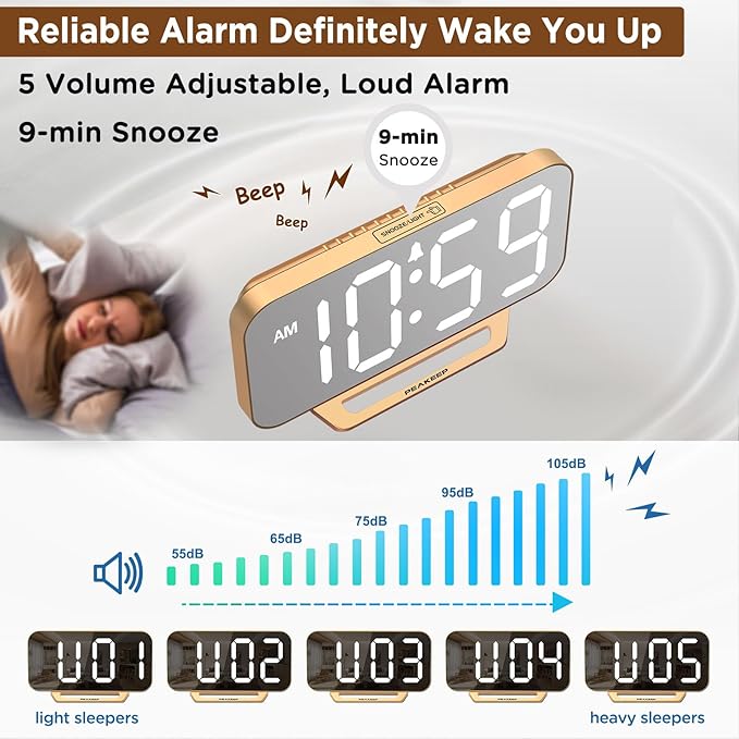 Peakeep Slim Digital Mirror Aesthetic Alarm Clock for Bedrooms Desk Decor - Plug in Electric Big LED Modern Small Clock for Office Living Room, Battery Backup, 6 Dimmers (Gold)