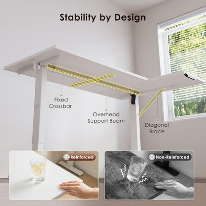 OffiGo Electric L Shaped Standing Desk, 55 Inches Height Adjustable Table, Reversible Corner Stand Up Desk, Lifting Computer Table for Home Office, Computer Workstation, White