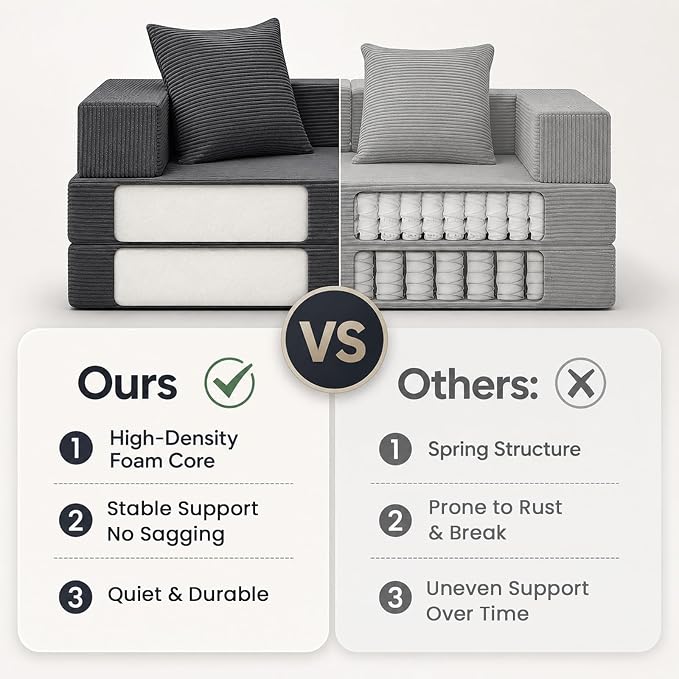 COMAX Futon Sofa Bed, 4‑in‑1 Convertible Sofa Bed, Folding Boneless Couches | Boneless Couch for living room, Fold Out Small Foldable Loveseat Floor Sleeper Mattress Lounge Space‑Saving, Grey