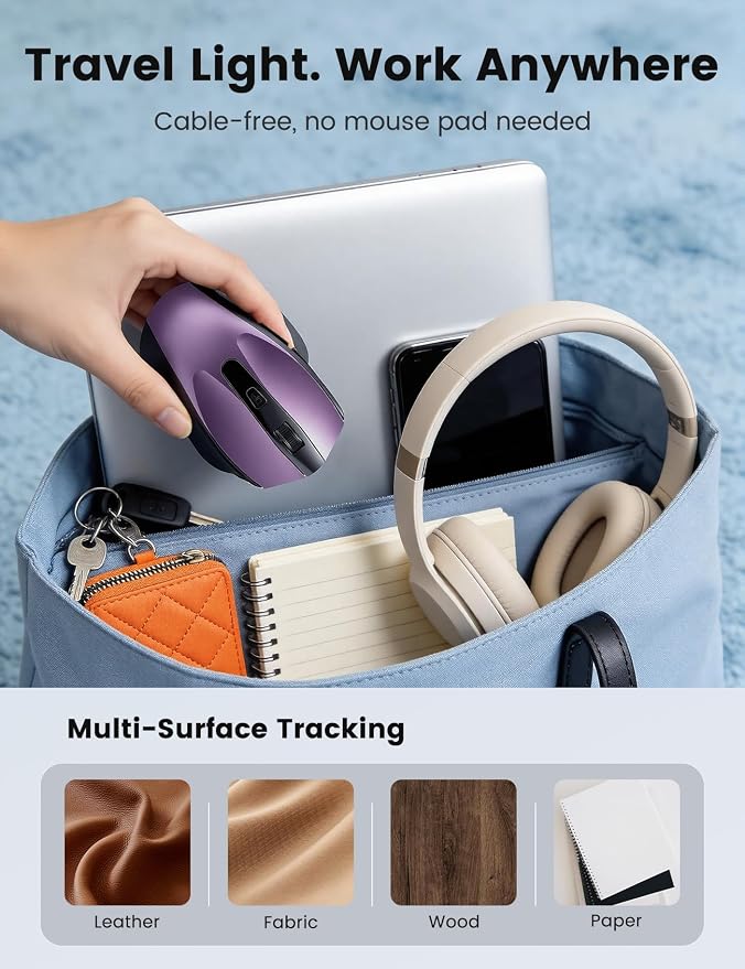 SABLUTE Purple Wireless Mouse for Laptop, 2.4GHz Computer Mouse with USB-A&C Receiver, Office Cordless Mice with 6 Buttons & 3 Level DPI for Small to Medium Hands, Compatible with PC, Desktop, Tablet