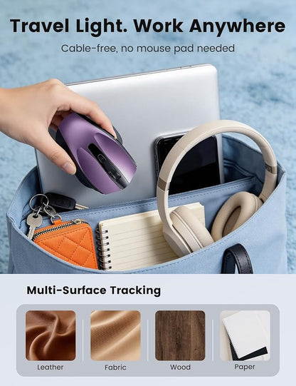 SABLUTE Purple Wireless Mouse for Laptop, 2.4GHz Computer Mouse with USB-A&C Receiver, Office Cordless Mice with 6 Buttons & 3 Level DPI for Small to Medium Hands, Compatible with PC, Desktop, Tablet