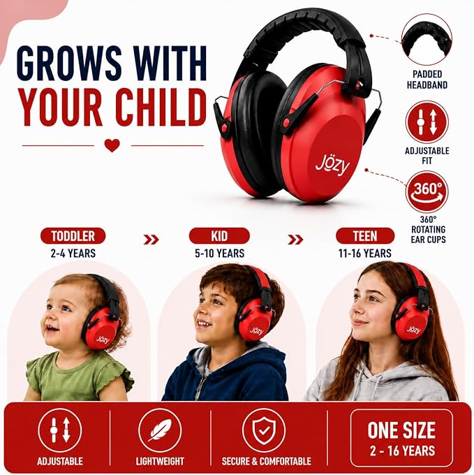 Jozy Noise Canceling Headphones for Kids, SNR 26dB Ear Protection for Autism, Sound Proof Sensory Muffs for Hearing, Concerts
