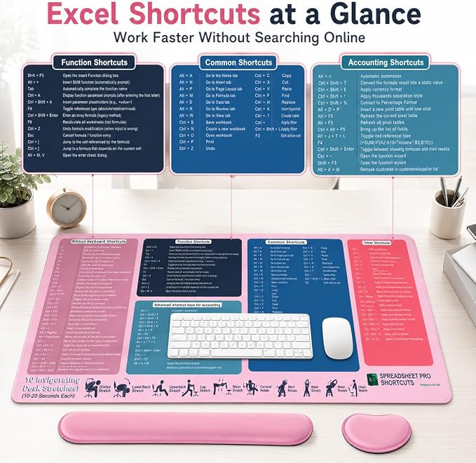 Excel Cheat Sheet Desk Pad Set, 3-Piece XXL Shortcut Mouse Pad with Keyboard and Wrist Rests, Non-Slip Office Mat, 35.5 x 15.8 in, Blush Pink