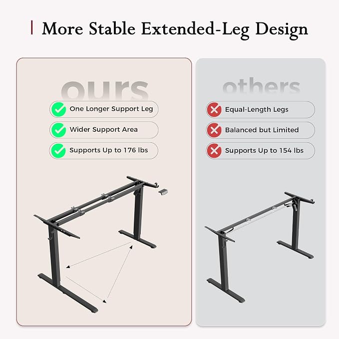 Klicelor L Shaped Standing Desk, 55 Inch Electric Height Adjustable Desk with Memory Preset, Reversible Sit Stand Up Computer Workstation for Home Office, Splice Board, Rustic Brown