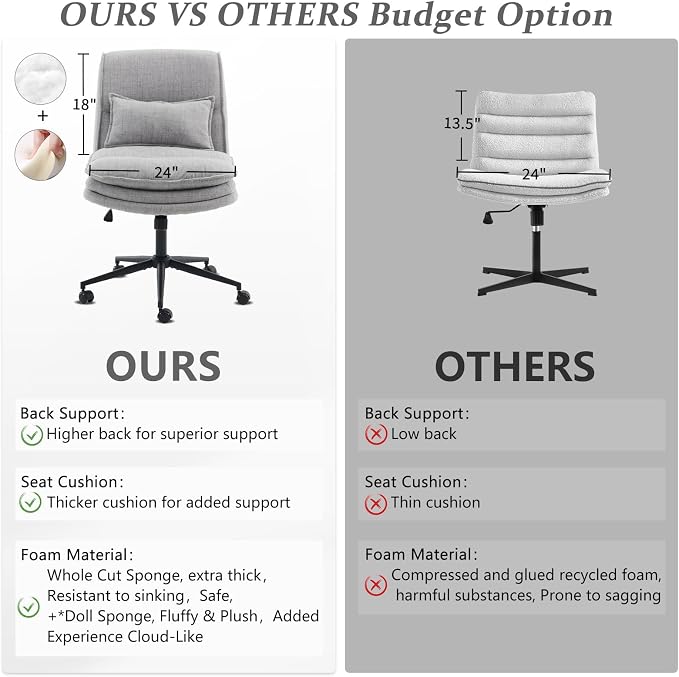 VINGLI Cloud Criss Cross Legged Chair,18" High Back Armless Home Office Desk Chair with Wheels,Wide Adjustable Comfy Padded Seat Task Computer Chair,Modern Swivel Makeup Vanity Chair,Fabric,Grey