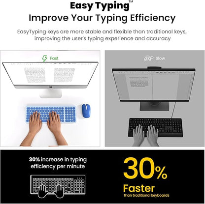 cimetech Wireless Keyboard Mouse Combo, Compact Full Size Wireless Keyboard and Mouse Set Less Noise Keys 2.4G Ultra-Thin Sleek Design for Windows, Computer, PC, Notebook, Laptop - Blue
