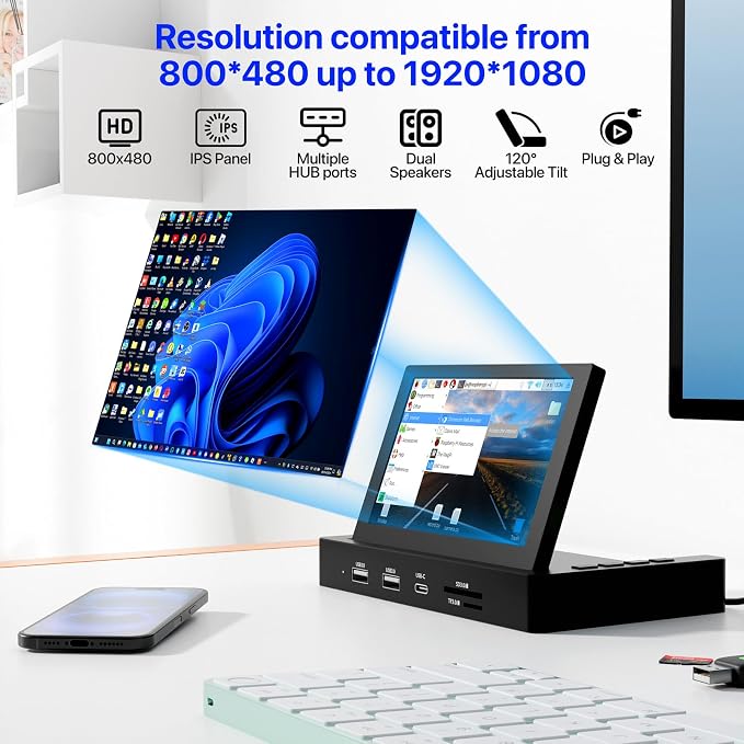 KOGODA 5-inch Mini Monitor for Raspberry Pi Mac mini, HUB & Speakers Combo, Type-C One-Cable Connection, IPS Portable Screen for PC Monitoring, Gaming/Streaming/AIDA64 DIY Partner