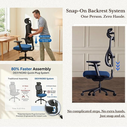 Ergonomic Office Chair with Breathable Mesh Back & Thick Cushion Seat, 4D Armrests, 3D Headrest, Adjustable Lumbar Support & Seat Depth, High Back Desk Chair with Tilt Lock (Blue)