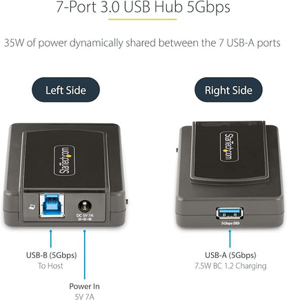 7 Port USB Hub USB 3.0 5Gbps