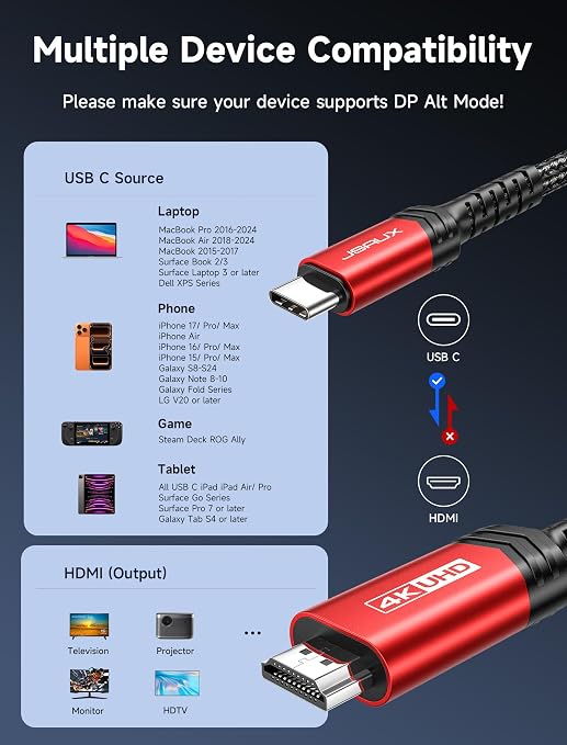 JSAUX USB C to HDMI Cable 10ft | 4K@60Hz USB 3.1 Type C to HDMI 2.0 Cord, Compatible with Thunderbolt 3/4, iPhone 17/Pro/Pro Max,16/Pro/Pro Max, MacBook Pro/Air, Galaxy S8 to S24, iPad Pro,iMac-Red
