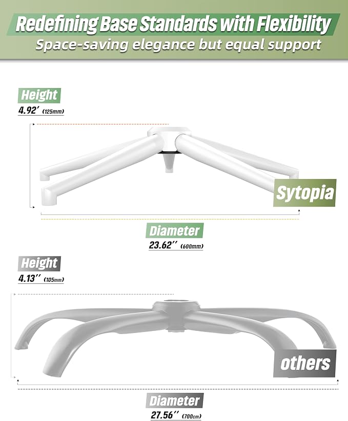 Sytopia 24'' (60 cm) Swivel Chair Base Replacement, Heavy Duty Metal Base (2600 lbs), Fits Most Office Chairs, Compatible with Universal Casters and Gas Cylinders, Shell White