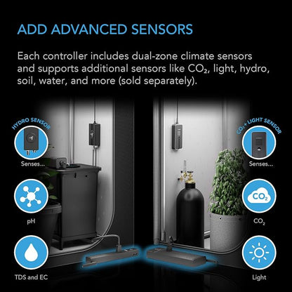 AC Infinity Outlet AI, Environment Controller, Smart WiFi Power Strip, Dual-Zone Temperature Humidity, Individual Control 4 Plugs, AI Targeting, Thermostat Greenhouse Aquarium Terrarium Home, 1800W