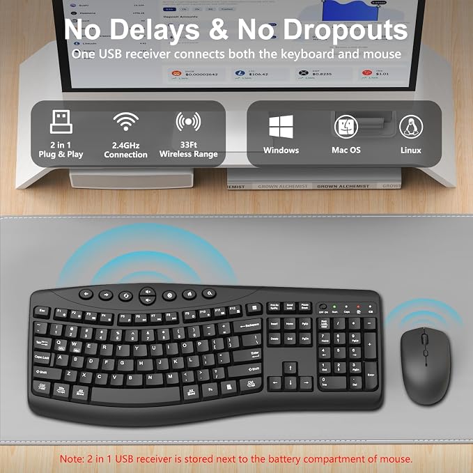 Wireless Keyboard and Mouse Combo, 2.4G Full Size Quiet Ergonomic Curved Keyboard for Natural Typing, 3-Level DPI Adjustable Silent Mouse for Windows, Mac OS, Desktop/Laptop/Office and Home (Black)