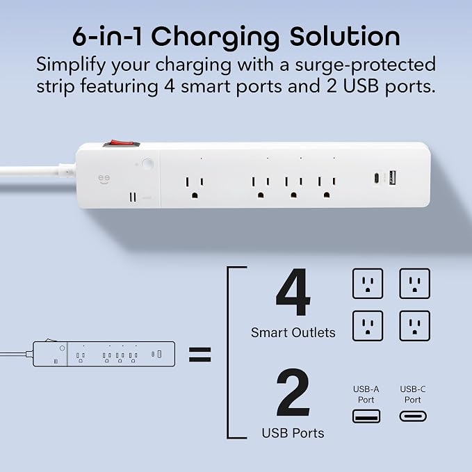 Geeni Smart Surge Protector Power Strip with 4 Smart Outlets, 2 USB Ports (USB-A & USB-C), Surge Protection, Wi-Fi & App Control, Compatible with Alexa & Google Assistant, Smart Power Strip