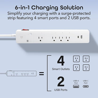 Geeni Smart Surge Protector Power Strip with 4 Smart Outlets, 2 USB Ports (USB-A & USB-C), Surge Protection, Wi-Fi & App Control, Compatible with Alexa & Google Assistant, Smart Power Strip