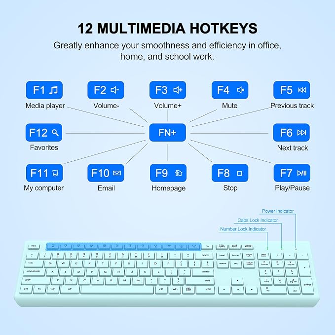 Wireless Keyboard and Mouse Combo, Full-Size Silent Ergonomic Keyboard and Optical Mouse, Long Battery Life, 2.4G Lag-Free Mice Keyboard for Computer, Mac, Laptop, PC, Windows(Green)