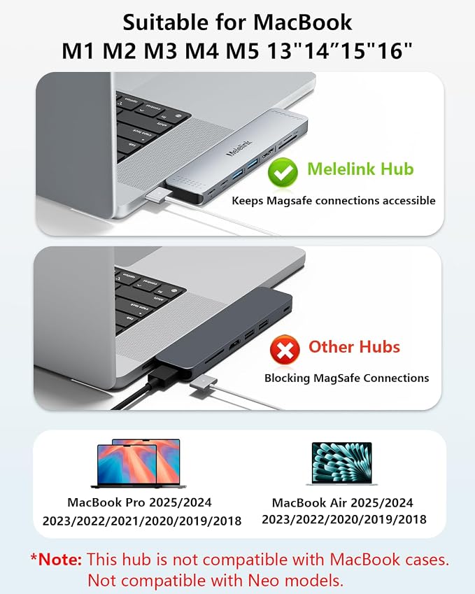 USB C Hub Adapter for MacBook Pro/Air M5 M4 M3 M2 M1 2025-2018 13" 15" 16", Mac Multiport Adapter, 8 in 2 MacBook Accessories Dongle with HDMI 4K, Thunderbolt 3, USB C&A Data Ports, SD TF Card Reader