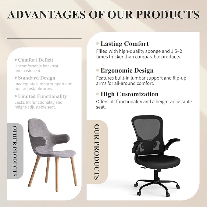 Flysky Mesh Office Chair, Ergonomic Computer Desk Chairs for Home Office - with Comfy/Comfortable Flip-up Arm Rests, Lumbar Support, Height Adjustable, 360 Degree Rolling Swivel (Black, 6 Pack)