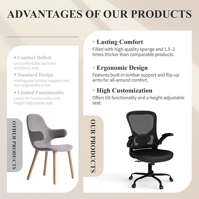Flysky Mesh Office Chair, Ergonomic Computer Desk Chairs for Home Office - with Comfy/Comfortable Flip-up Arm Rests, Lumbar Support, Height Adjustable, 360 Degree Rolling Swivel (Black, 10 Pack)