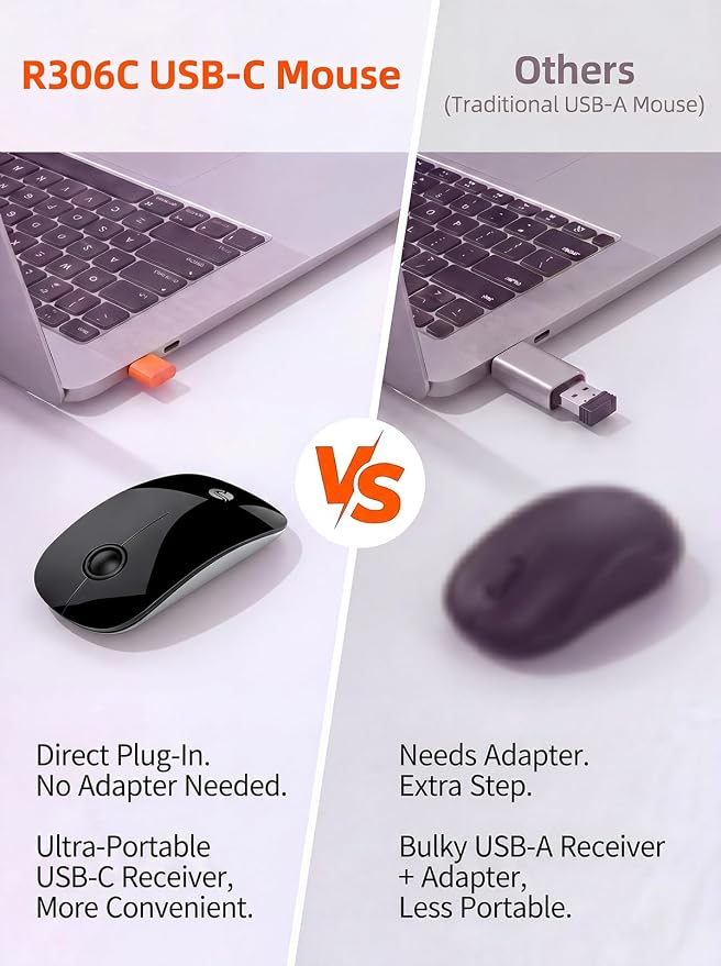 RAPIQUE R306C USB C Wireless Mouse for MacBook, Type-C 2.4GHz Portable Computer Mouse with USB-C Receiver, Silent Click, Slim Cordless Mouse, 3-Speed DPI, for iPad, Chromebook, Laptop, MacOS - Black