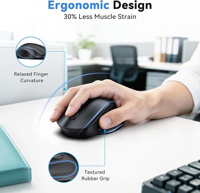 TECKNET Wireless Mouse for Laptop, (BT5.2/3.0 & 2.4G) Bluetooth Wireless Mouse, Silent Click, 5-Level Adjustable DPI, Ergonomic Portable Computer Mice for Laptop, PC, MacBook, Chromebook