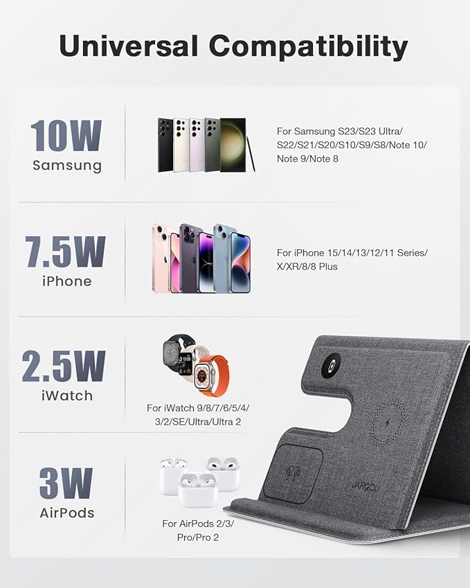 JARGOU 3 in 1 Charging Station for Apple Wireless Charger for iPhone 15 14 13 12 11 X 8 Series Wireless Charging Station for Multiple Devices for Apple Watch Charger for AirPods 2/3/Pro/Pro 2 (Grey)