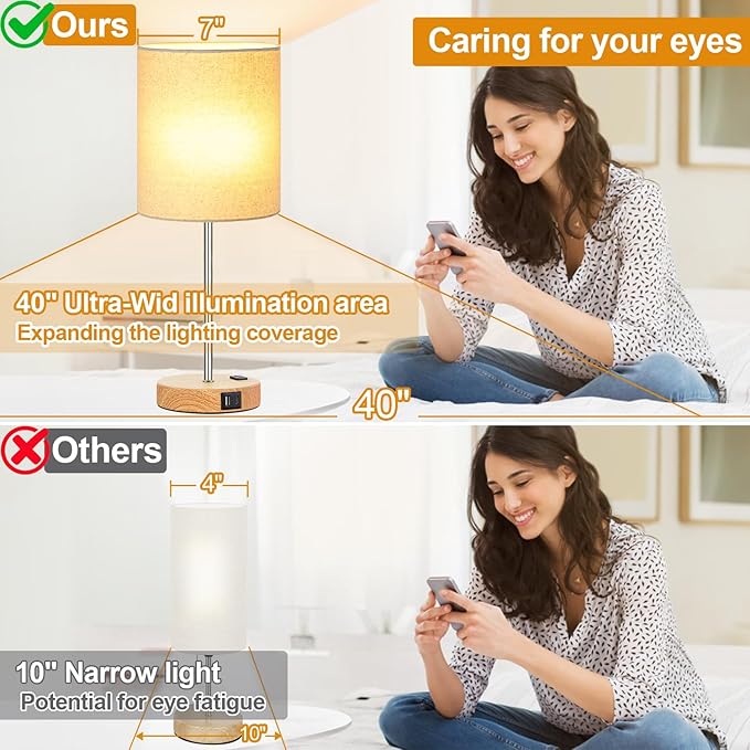Lynnoland Set of 2 Touch Wood Table Lamps, Bedroom Lamps with 2 USB AC Outlet, 3-Way Dimmable Bedside Nightstand Lamps for Bedroom Living Room Nursery, 800 Lumens 2700K Bulbs Included