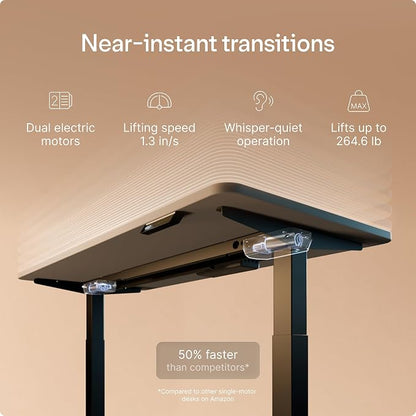 Desktronic HomeOne Standing Desk 54x28 — Ergonomic Sit Stand Home Office Desk, Made in Europe, Electric Dual Motor Height Adjustable, USB & USB-C Charging, Wobble-Free, Touchscreen, 3 Memory Presets