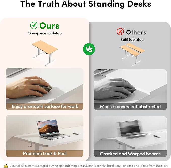 FEZIBO One-Piece Standing Desk, 32"x20" Seamless Tabletop Electric Height Adjustable for Home Office, Study Rooms & Multi-Device Workstations, White