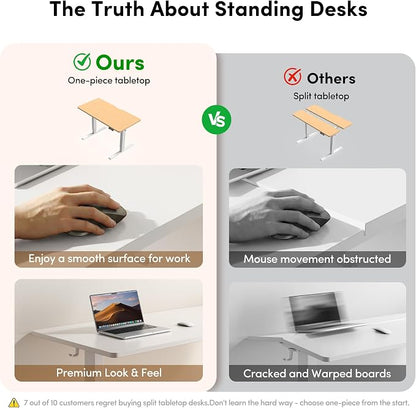 FEZIBO One-Piece Standing Desk, 32"x20" Seamless Tabletop Electric Height Adjustable for Home Office, Study Rooms & Multi-Device Workstations, White