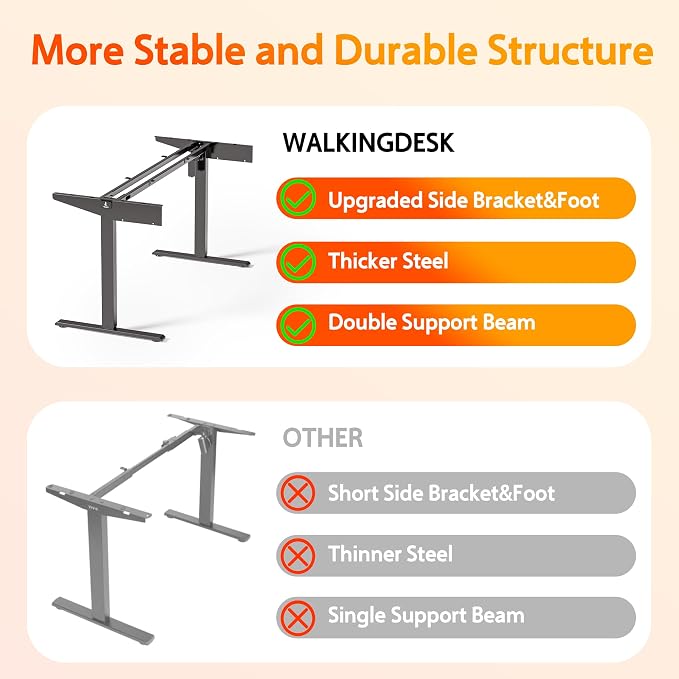 WALKINGDESK 63 Inches Electric Standing Desk with Keyboard Tray, Height Adjustable Sit to Stand Table with 2 Drawers, Ergonomic Home Office Desk with Storage Shelf, Computer Table, White