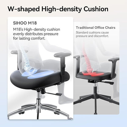 SIHOO M18 Ergonomic Office Chair, High Back Mesh Desk Chair with Adjustable Headrest & Lumbar Support, 330lbs Capacity Computer Chair with 2D Armrests & Wide Cushion, Tilt Lock, 2 Packs-Black