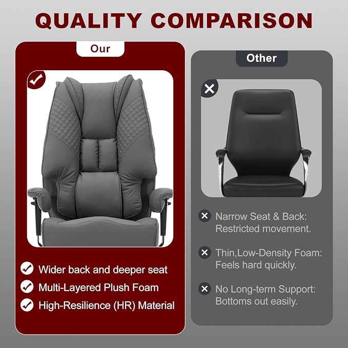 EXCEBET Big and Tall Office Chair 400lbs Wide Seat, Leather High Back Executive Office Chair with Foot Rest, Ergonomic Chairs Lumbar Support for Lower Back Pain Relief (Grey)