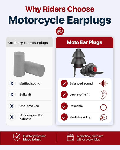 Motorcycle Ear Plugs for Wind Noise Reduction, 2 Filter Options Reusable Motorcycle Accessories, Soft Comfortable Hearing Protection Earplugs for Motorbike, Touring, Racing, Riding - 25dB Biker Gifts