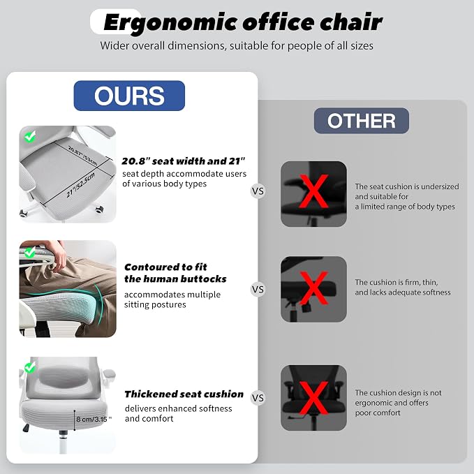 Fizzin Ergonomic Office Chair, 400 LBS Desk Chair with Adjustable Lumbar Support, High Back Breathable Mesh Computer Chair Rolling Work Swivel Task Chairs, Comfy Home Office Desk Chair (Gray)