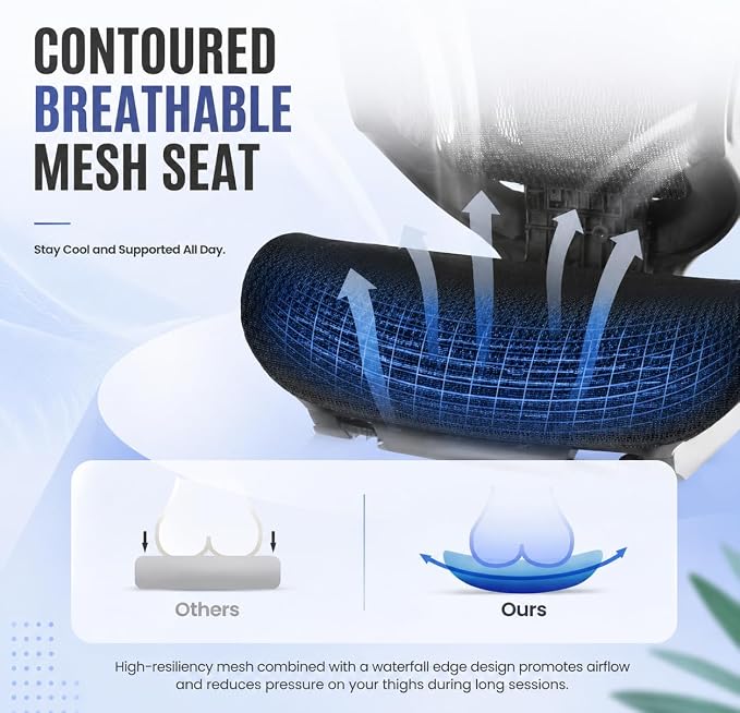 MALOL Ergonomic Mesh Office Chair with Footrest, High Back Desk Chair with 5-Level Adjustable Lumbar Support, 3D Headrest, 130° Reclining Backrest, Adaptive Armrests, Home Office Computer Chair, Black